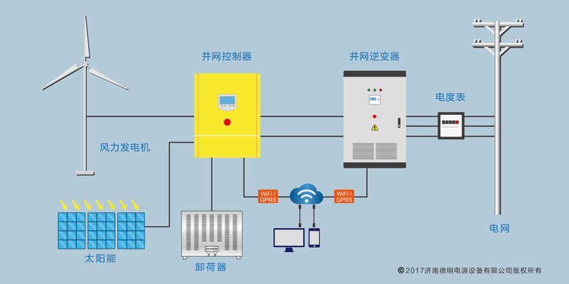 10KW以上-并网风光互补系统-中文.jpg